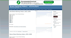 Desktop Screenshot of brands.econsultant.com