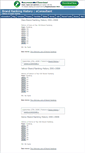 Mobile Screenshot of brands.econsultant.com